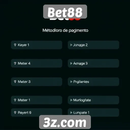 Comparação de métodos de pagamento disponíveis no Bet88